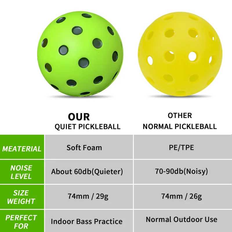 PU Foam Silent Pickleball for Indoor and Outdoor Practice – detail view 3